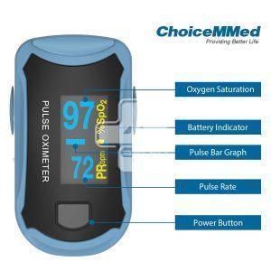 چویس مد چویس مد