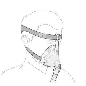 ماسک بای پپ ماسک بای پپ