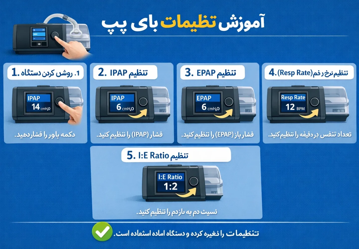 آموزش تنظیمات بای پپ